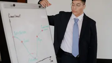 Professional man in suit presenting a graph on a whiteboard during a business meeting.